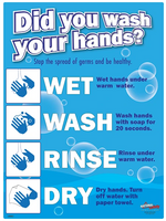 Did You Wash Your Hands Safety Posters