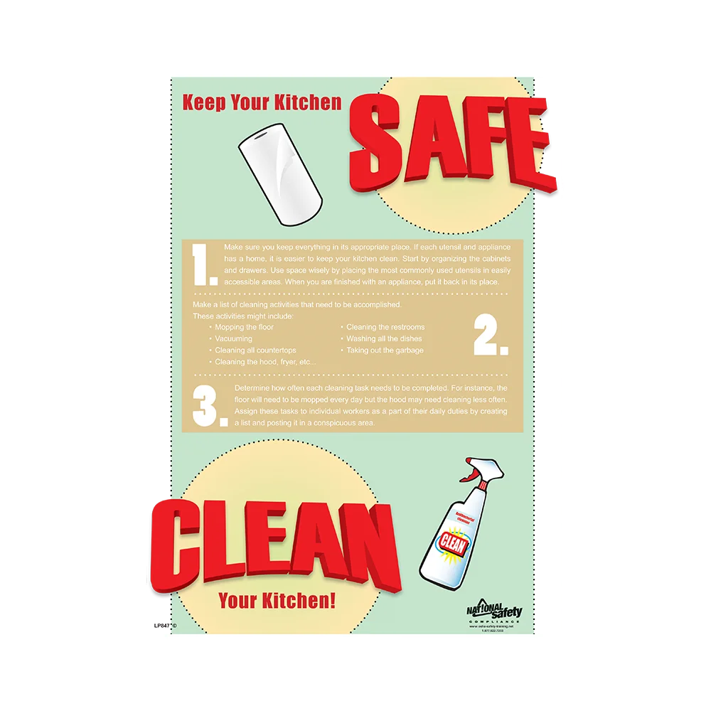 Keep Your Kitchen Clean Safety Poster