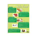 Safer Food Safety Poster