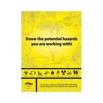 Know Your Chemicals Safety Poster