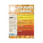 Heat Related Illnesses Safety Poster