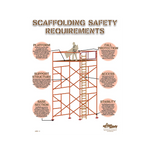 Scaffold Safety Requirements Safety Poster