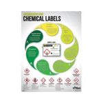 Requirement for Chemical Labels Safety Poster
