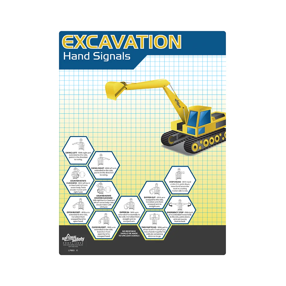Excavation - Hand Signals Safety Poster