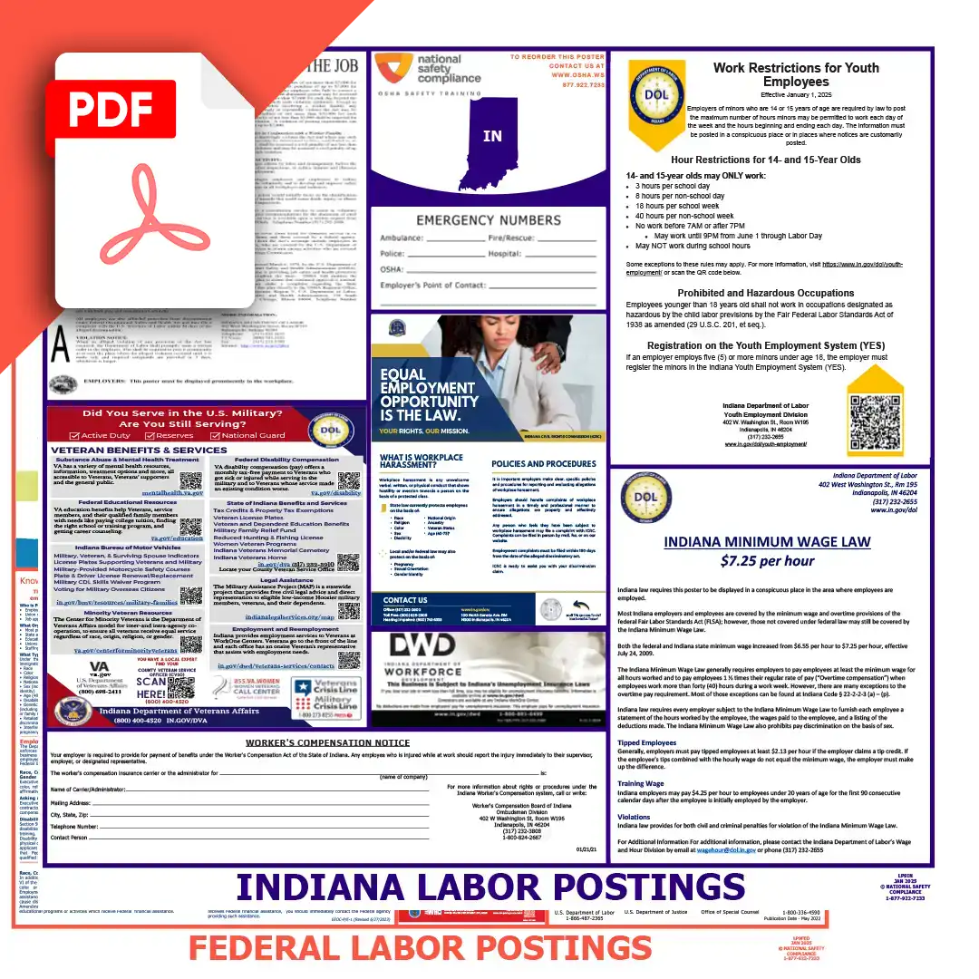 Indiana & Federal Labor Law Posters PDF Downloads