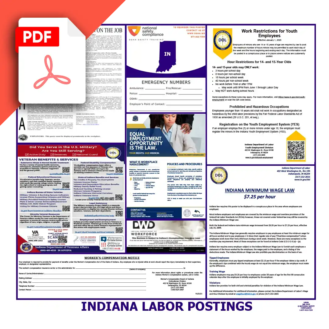Indiana Labor Law Poster PDF Download