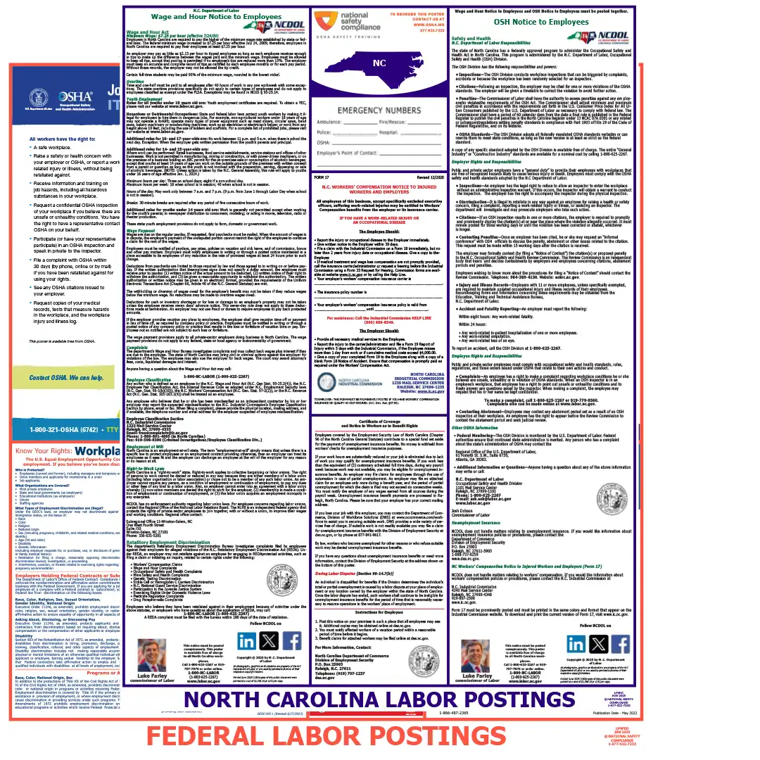 North Carolina & Federal Labor Law Posters English