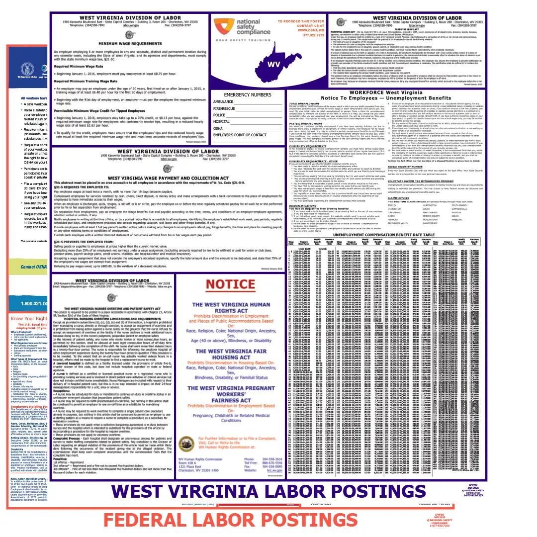 West Virginia & Federal Labor Law Posters English