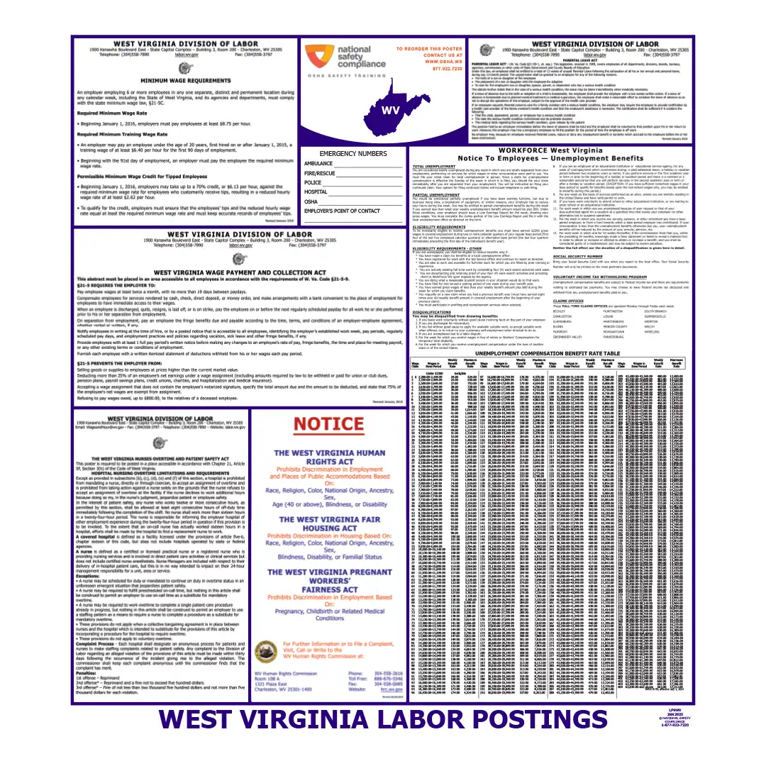 West Virginia Labor Law Poster English