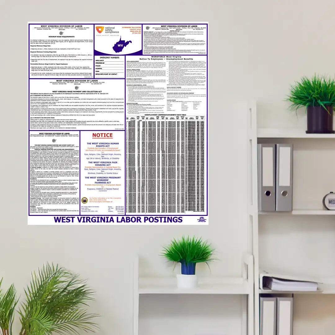 West Virginia Labor Law Poster in room