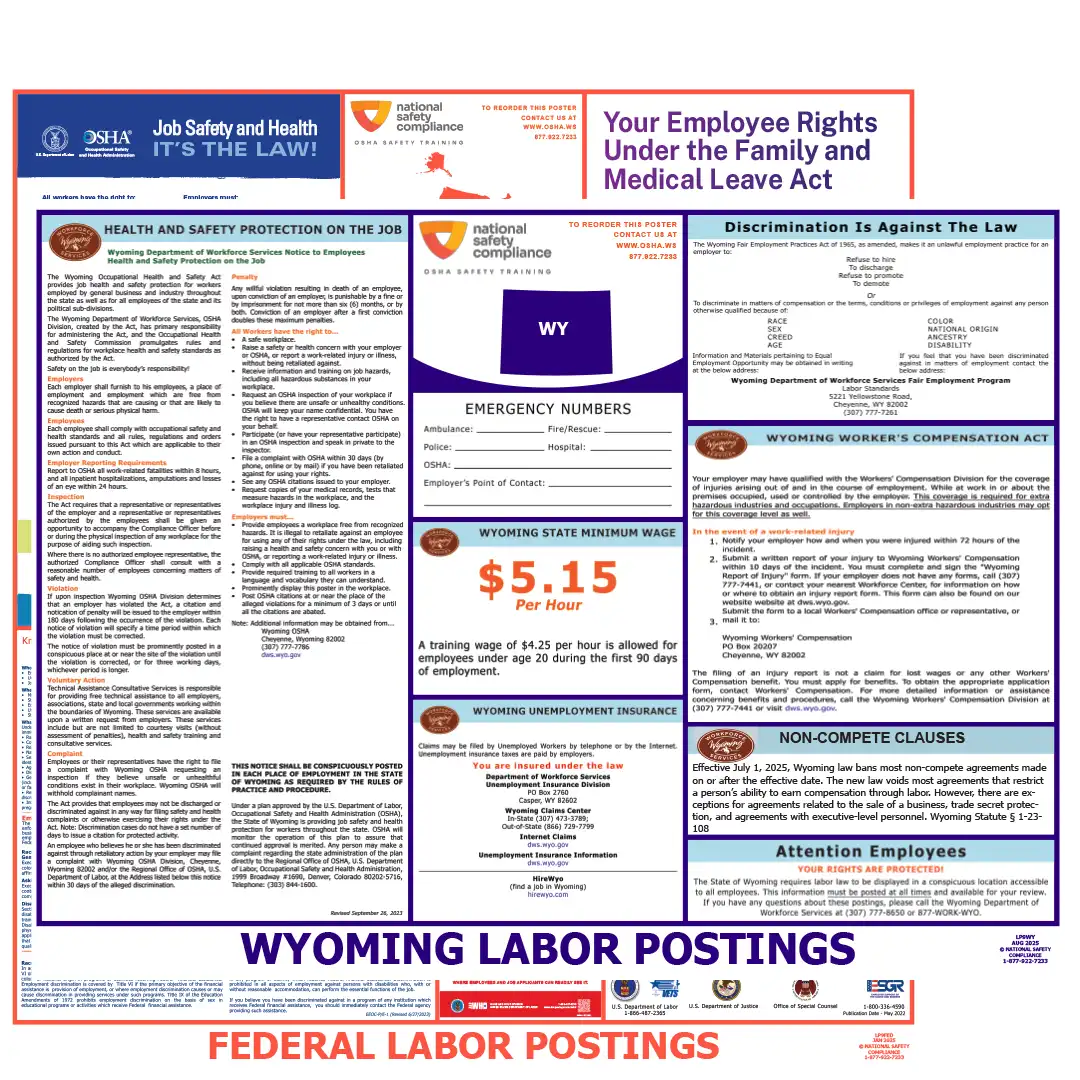 Wyoming & Federal Labor Law Posters English