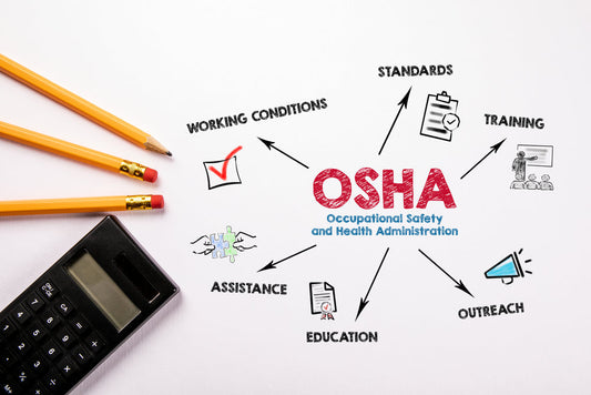  OSHA chart with keywords and icons on white background