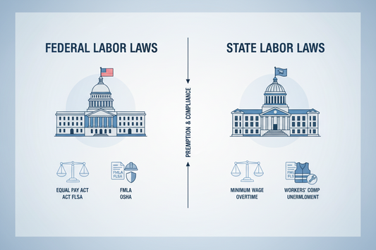 Federal vs State Labor Law Posters: Comparing Compliance Requirements for Small Businesses