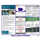Iowa Labor Law Poster English