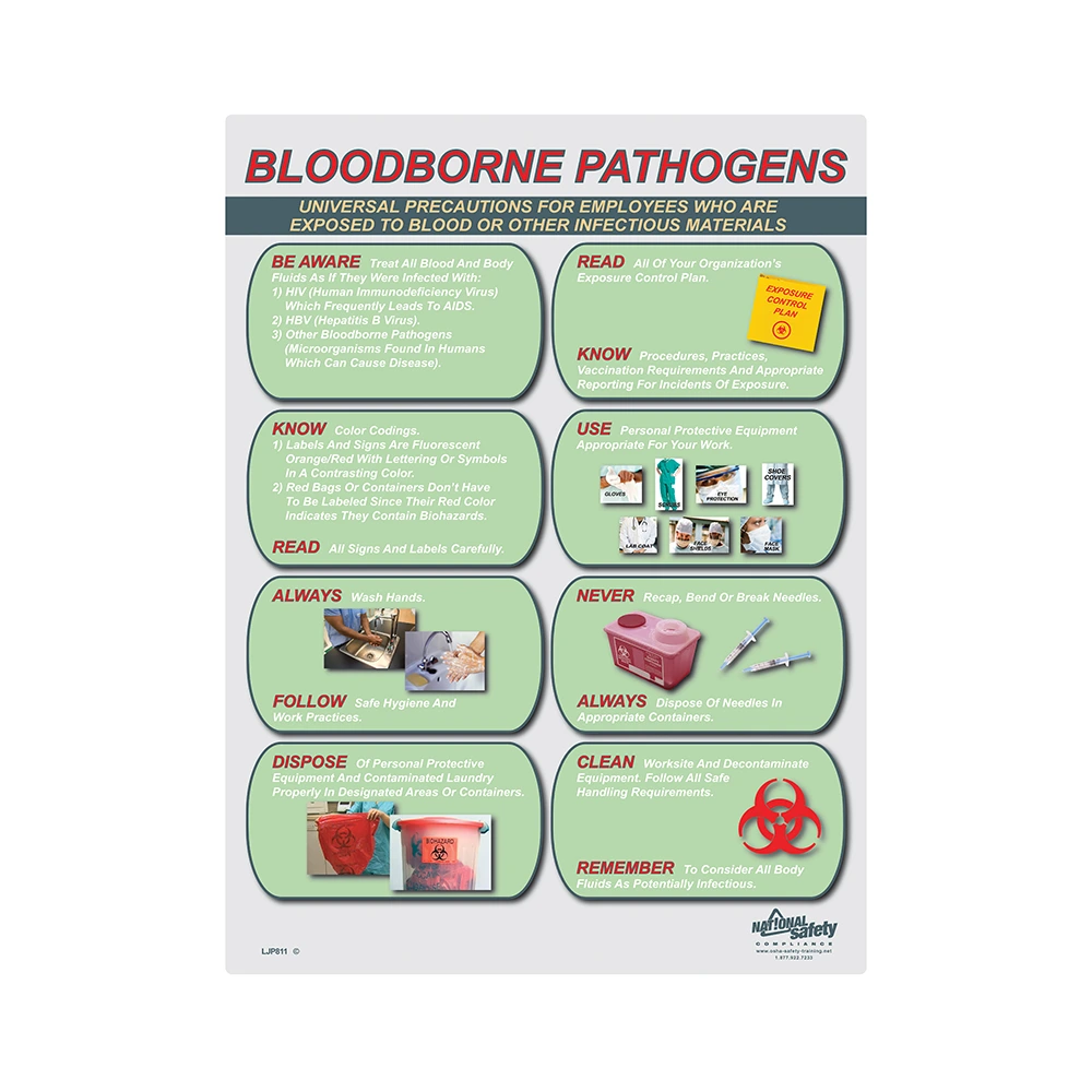 Bloodborne Pathogens Poster Workplace Safety Posters