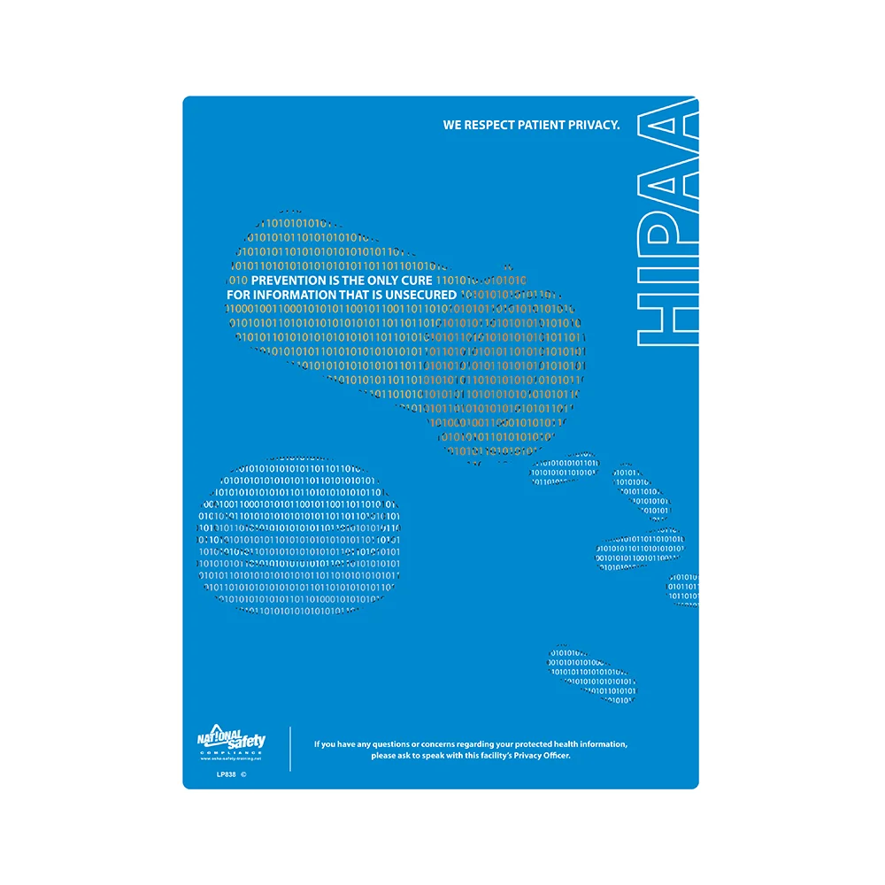 HIPAA Respect Patient Privacy Safety Poster