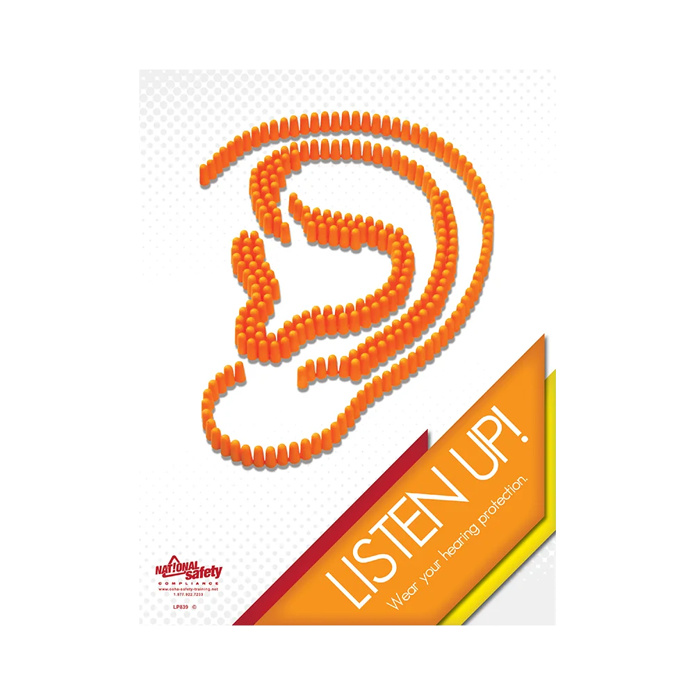 Wear Your Hearing Protection Safety Poster