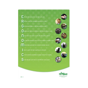 Ergonomics Acronym Safety Poster