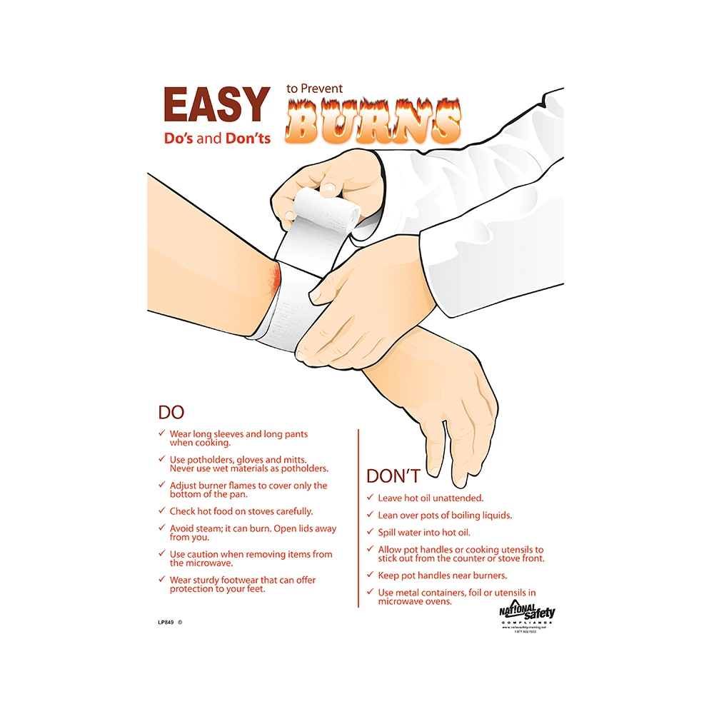 Easy to Prevent Burns Safety Poster