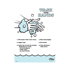 Hand Washing Poster