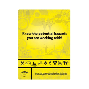 Know Your Chemicals Safety Poster