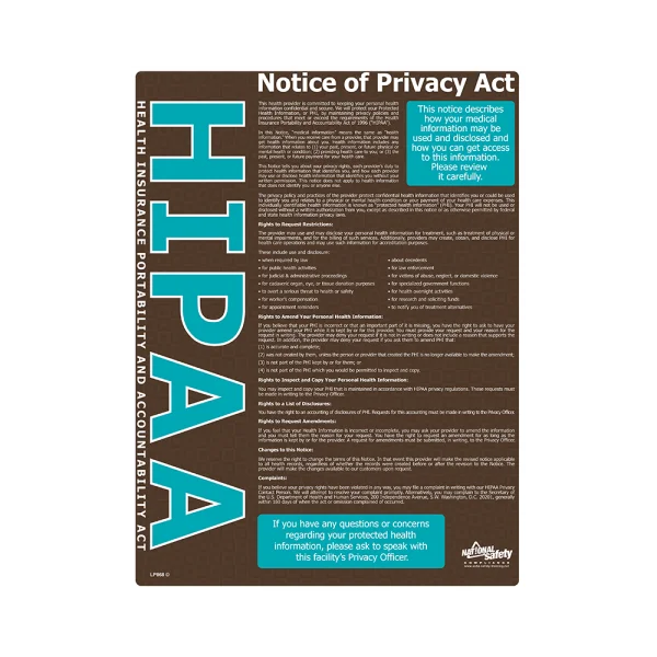 HIPAA - Notice of Privacy Act Poster