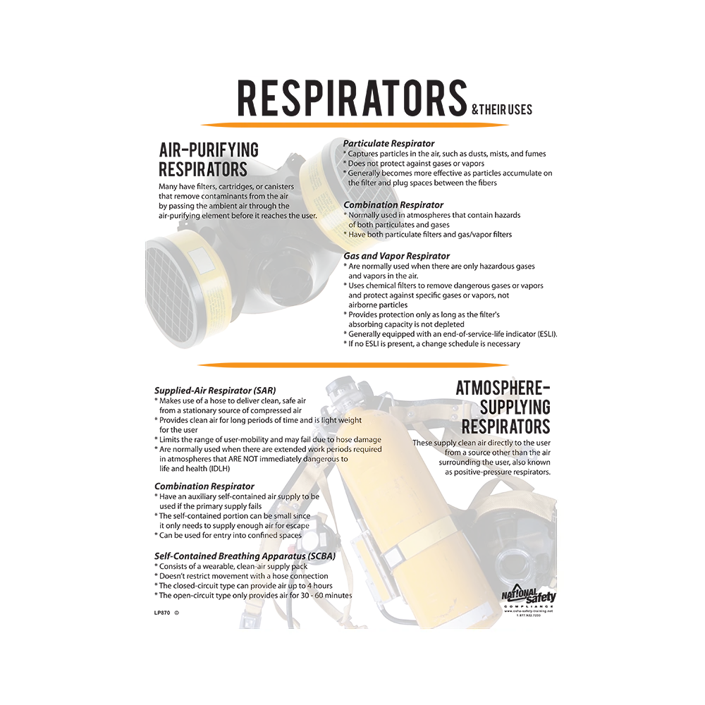 Respirators and Their Use Safety Poster