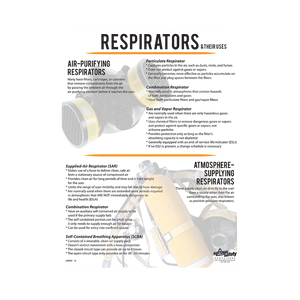 Respirators and Their Use Safety Poster