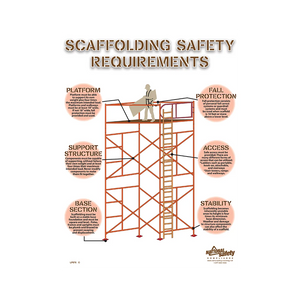Scaffold Safety Requirements Safety Poster