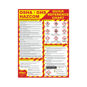 OSHA GHS Quick Reference Safety Poster