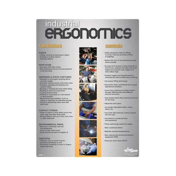 Industrial Ergonomics Safety Poster