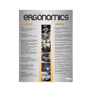 Industrial Ergonomics Safety Poster