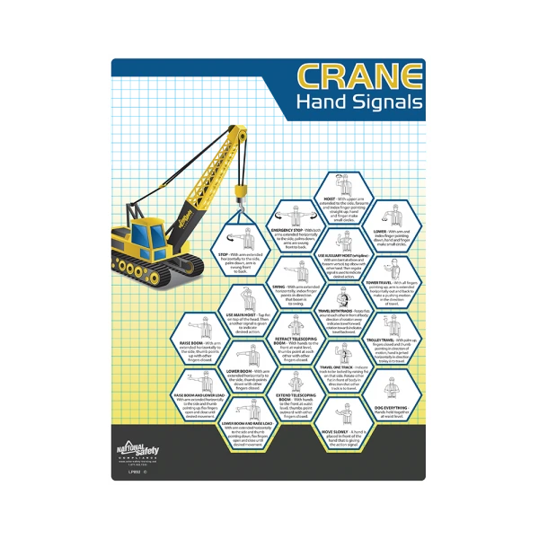Crane Safety Hand Signals Poster