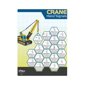 Crane Safety Hand Signals Poster