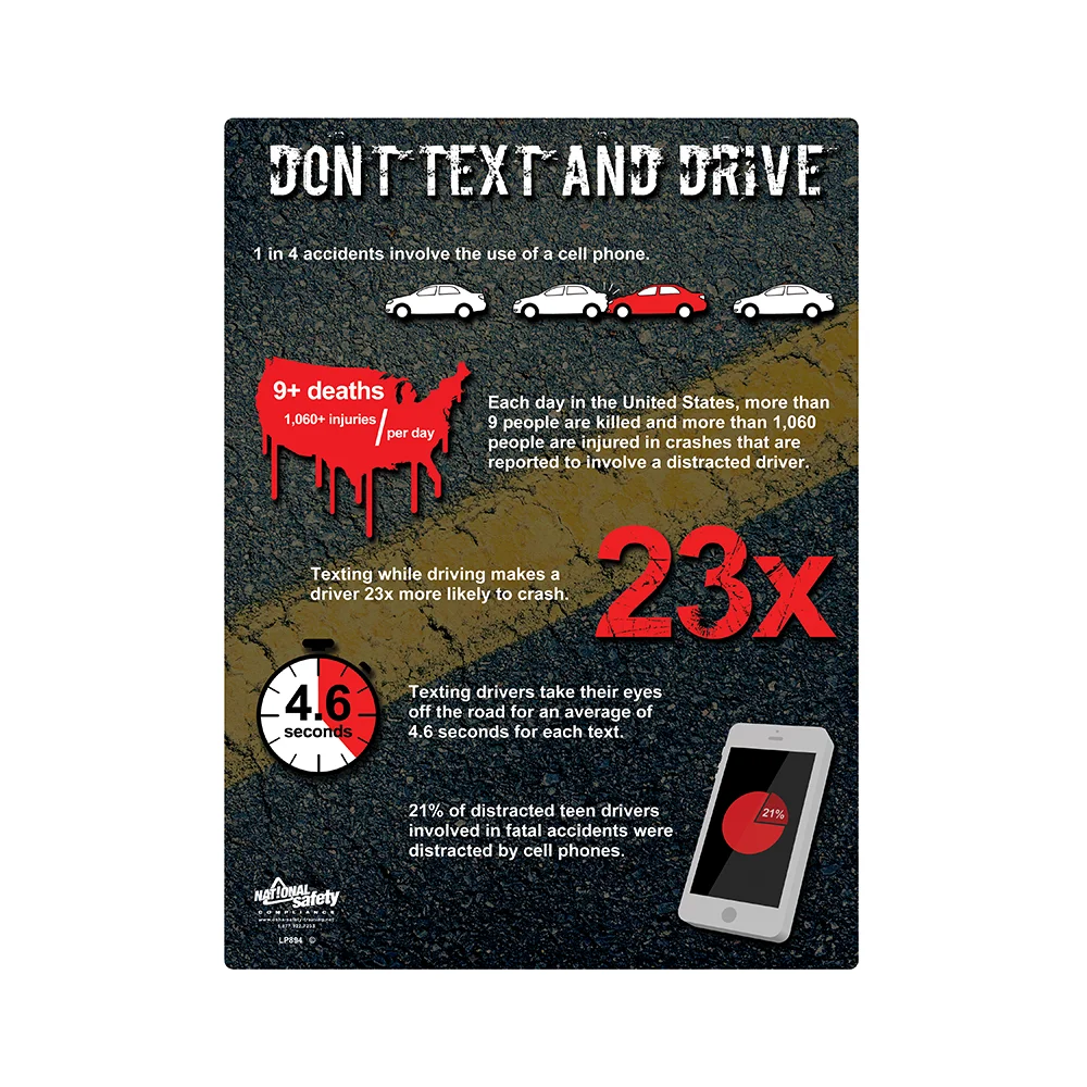Dont Text and Drive Safety Poster