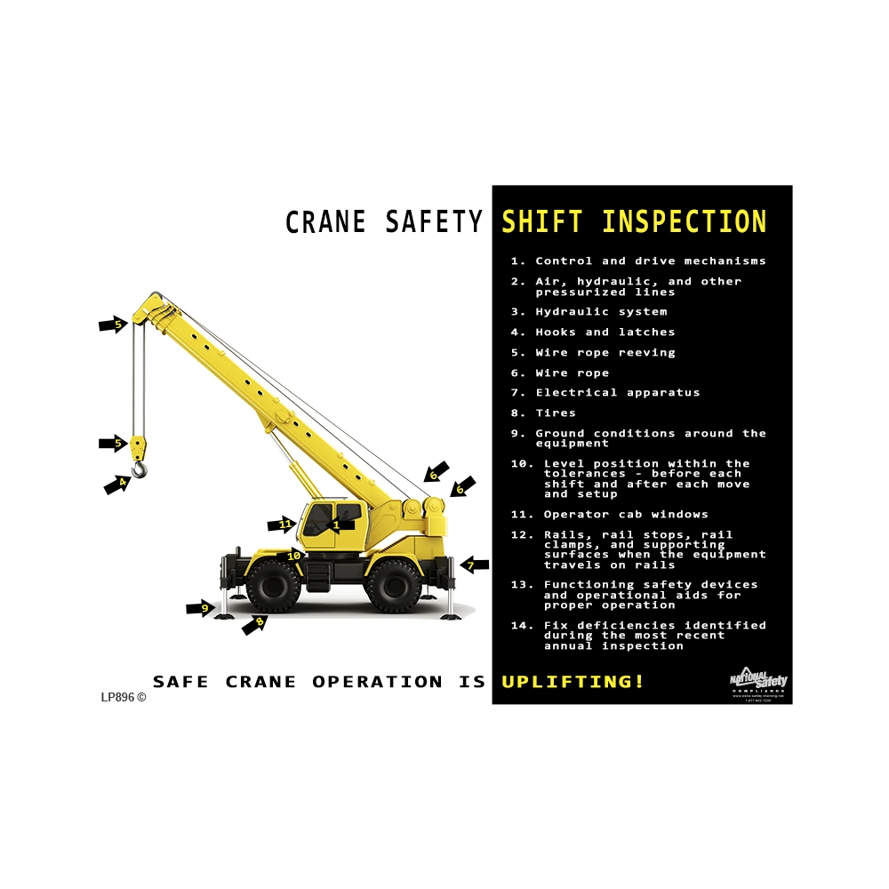 Crane Safety Shift Inspection Safety Posters