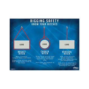 Rigging-Know Your Hitches Safety Poster