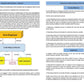 Confined Space in Construction - Student Supplement (pkg of 10)