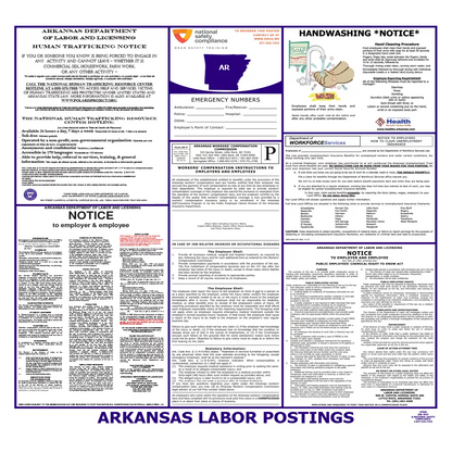 Arkansas Labor Law Poster English