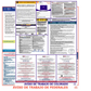 Colorado & Federal Labor Law Poster Spanish