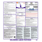 Delaware Labor Law Poster