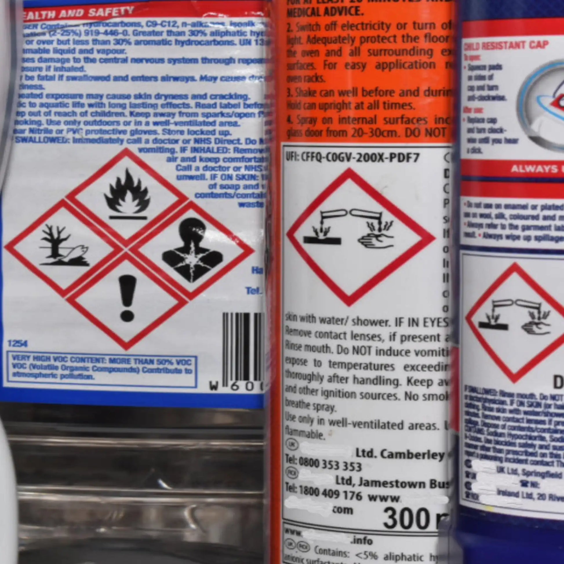Hazard Communication Chemical Labels Labels on Chemicals