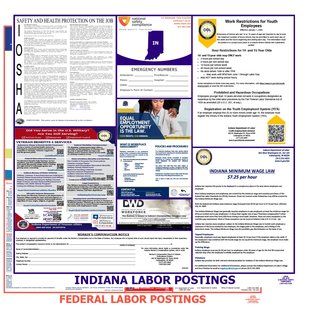 Indiana & Federal Labor Law Poster English