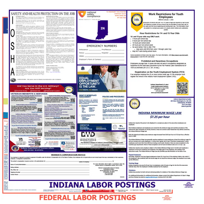 Indiana & Federal Labor Law Poster English