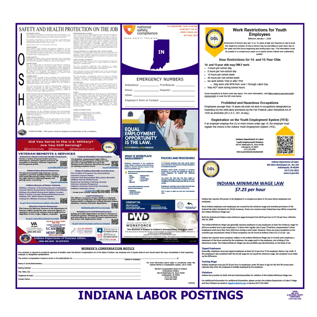 Indiana Labor Law Poster English