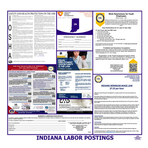 Indiana Labor Law Poster English