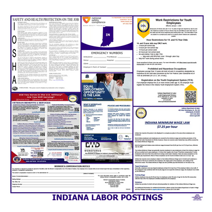 Indiana Labor Law Poster English