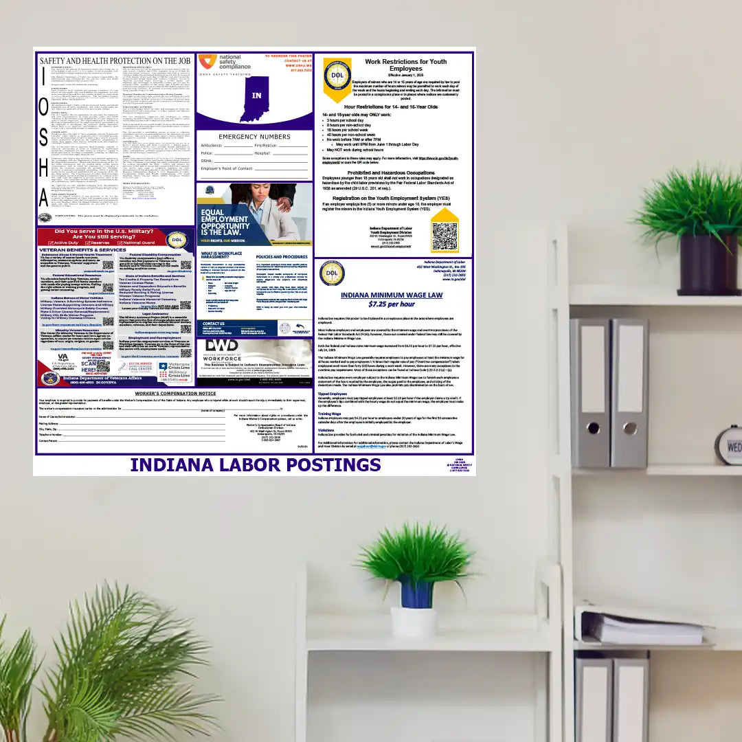 Indiana Labor Law Poster in room