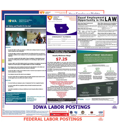 Iowa & Federal Labor Law Poster English