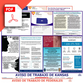 Kansas & Federal Spanish Labor Law Posters PDF Downloads